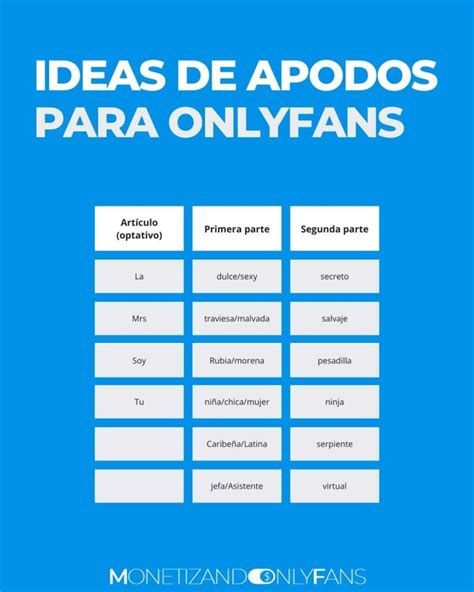 nombres para onlyfans|Nombres de usuario para Onlyfans 